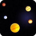 Planetary hours
