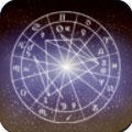 Transit horoscope for any day