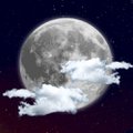 Full Moon Rituals